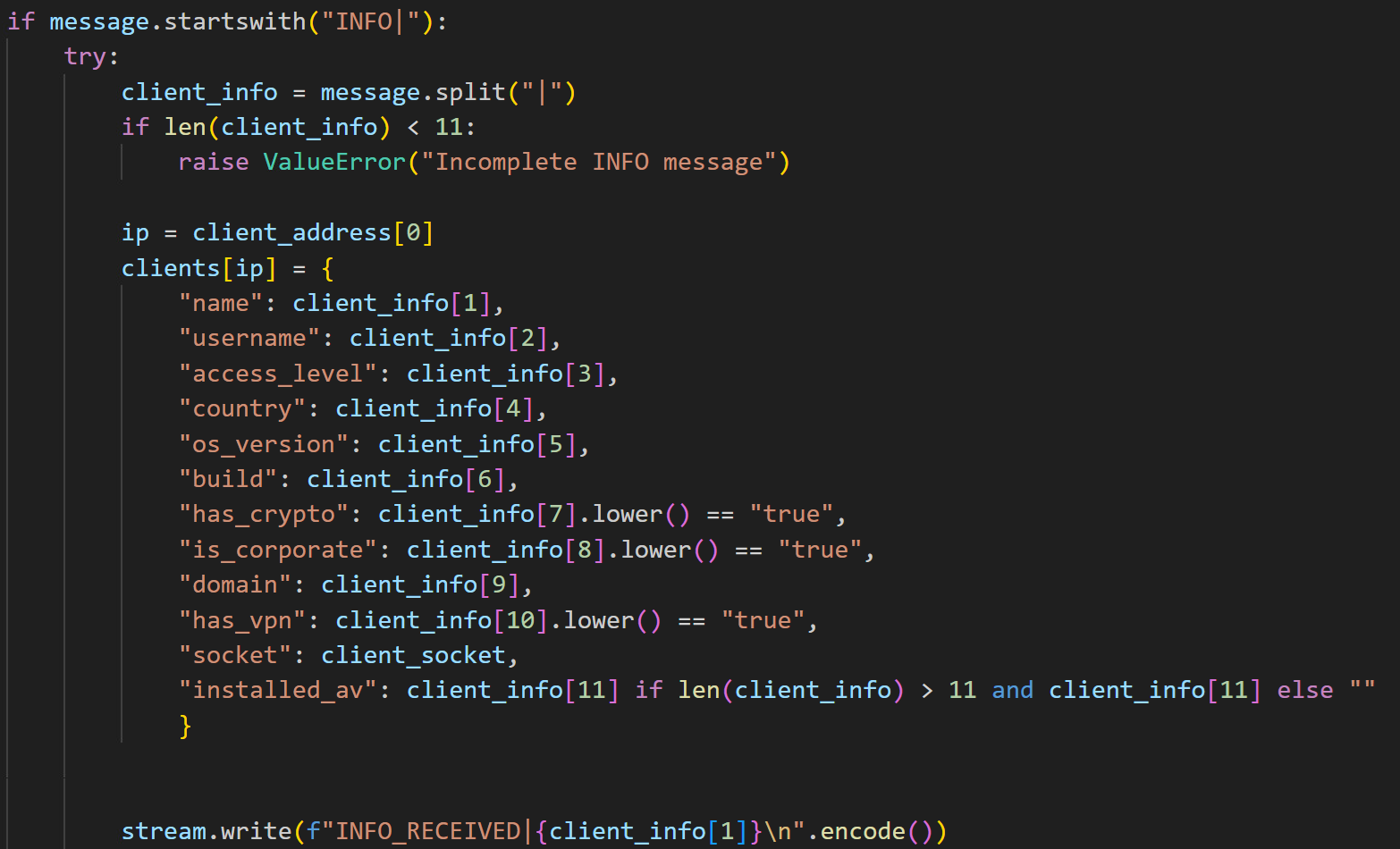 Figure 44. Handling INFO messages from clients
