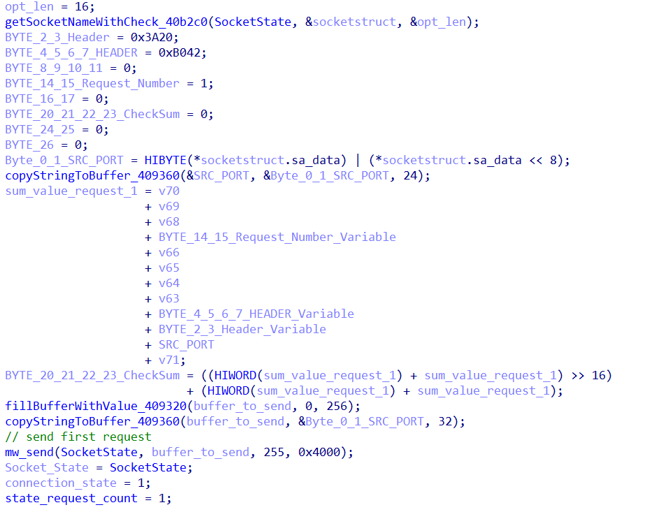 Figure 15. Construct and sending first request pseudocode.