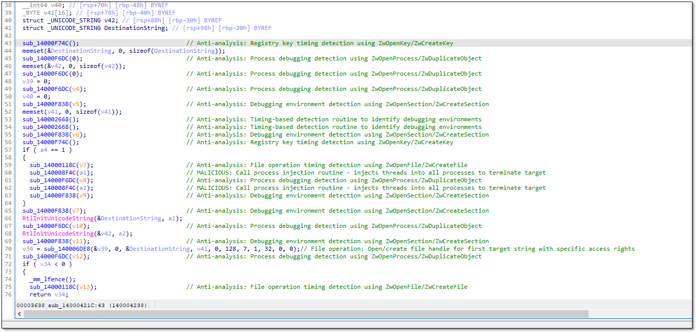 Figure 4. Disassembly showing eskle.sys’ anti-analysis capabilities, including virtual machine (VM) detection and debugging countermeasures