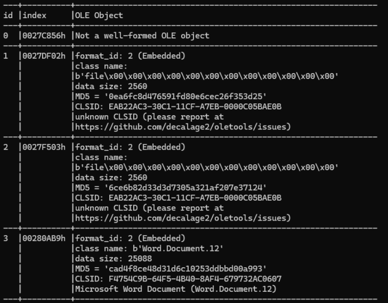 Figure 2. Dumped object information from a CVE-2026-21509 exploit sample using rtfobj, showing the Shell.Explorer.1 CLSID 