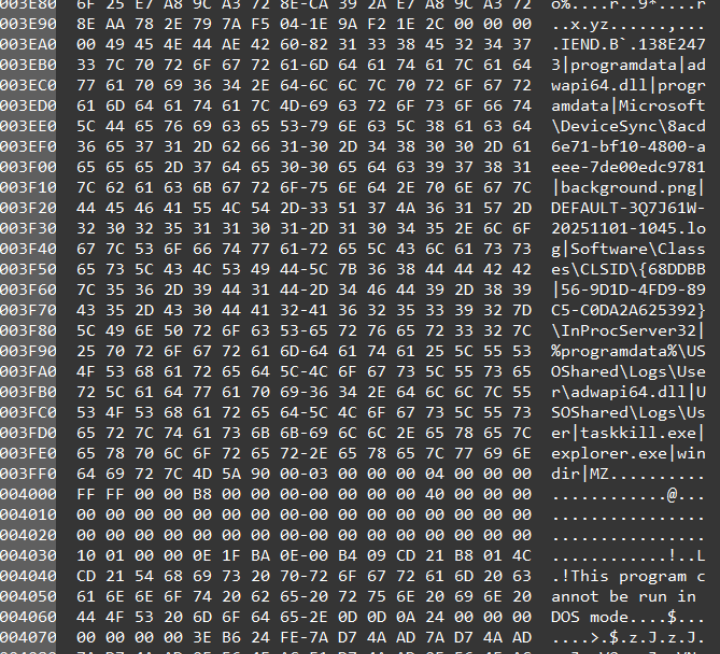 Figure 5. Configuration section embedded within the Excel file, showing pipe-delimited parameters 