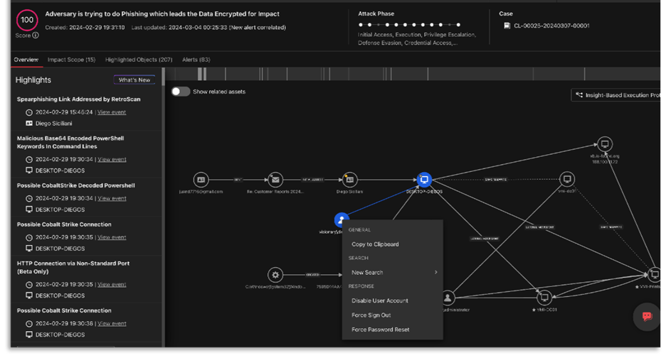 Figure: Automating response and executing containment actions