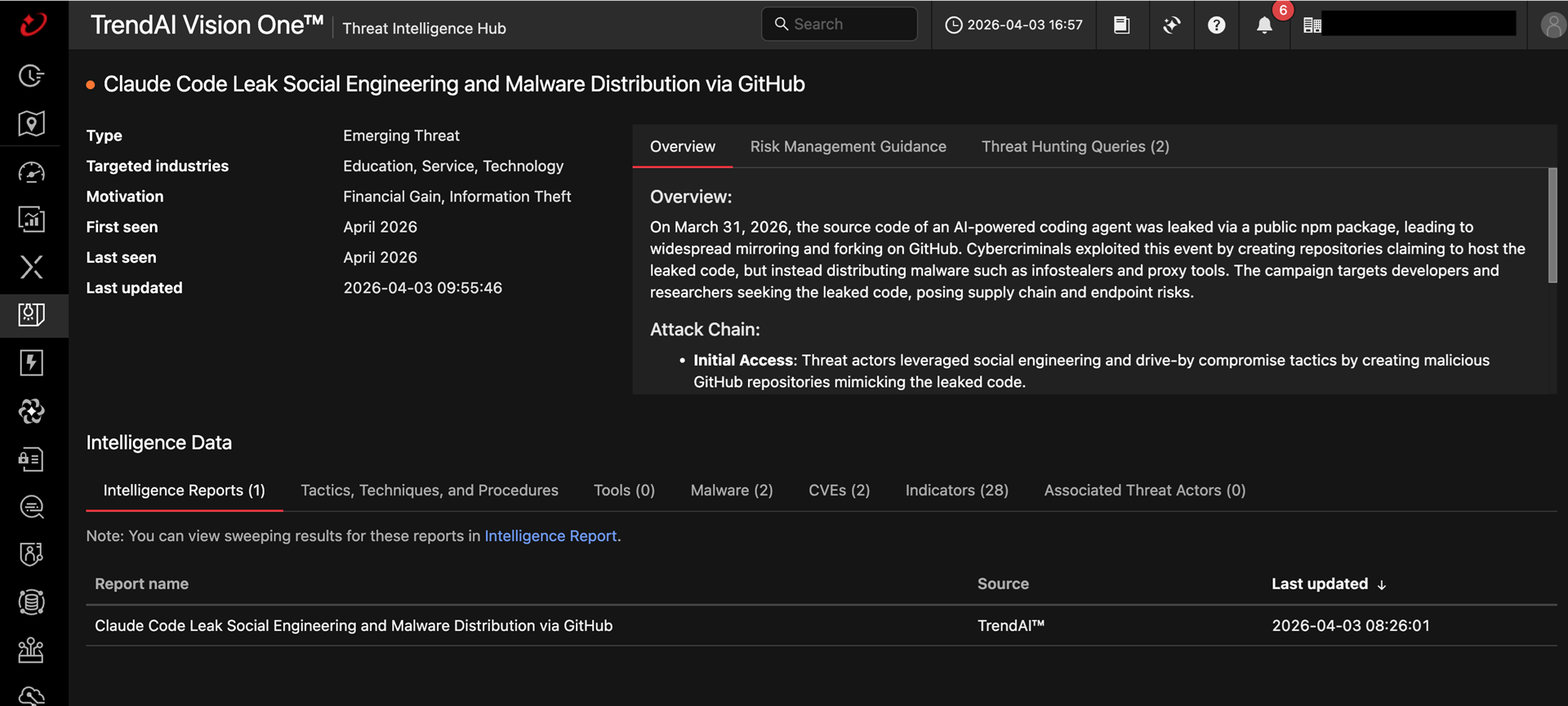 Figure 2. Threat Intelligence Hub