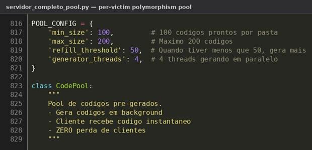 Figure 4. Pool configuration: 100-200 unique pre-generated builds per delivery folder, refreshed by four parallel generator threads