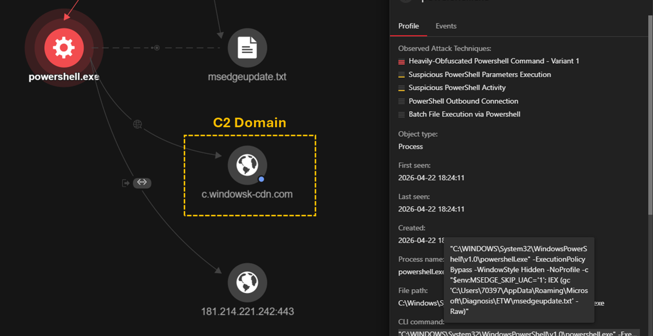 Figure 17. DNS query to Banana RAT C&C domain