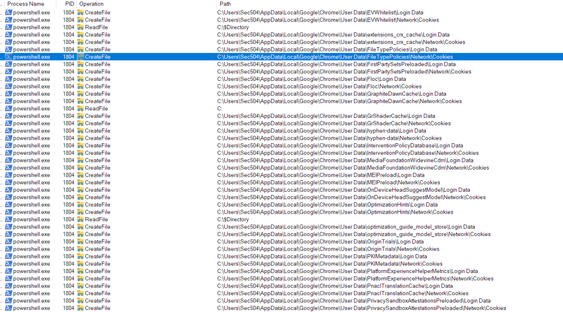 Figure 31. Behavior indicating that the malware is collecting browser data