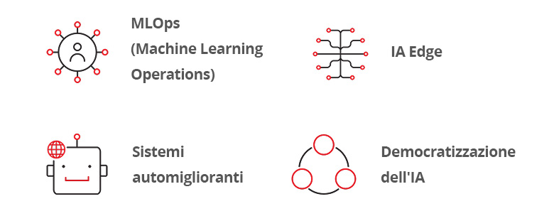 operazioni-di-fabbrica