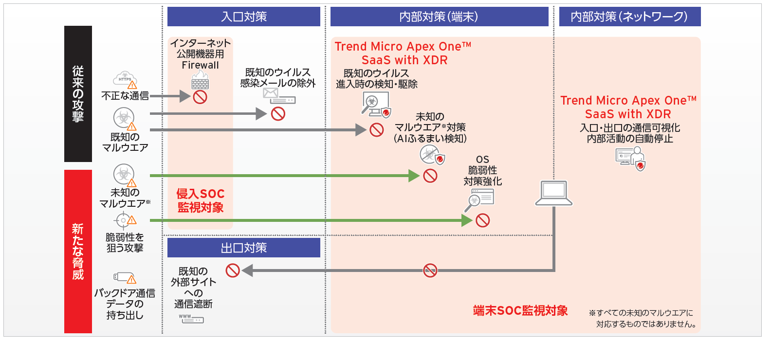 HITOWAホールディングス株式会社・株式会社ソフトクリエイト