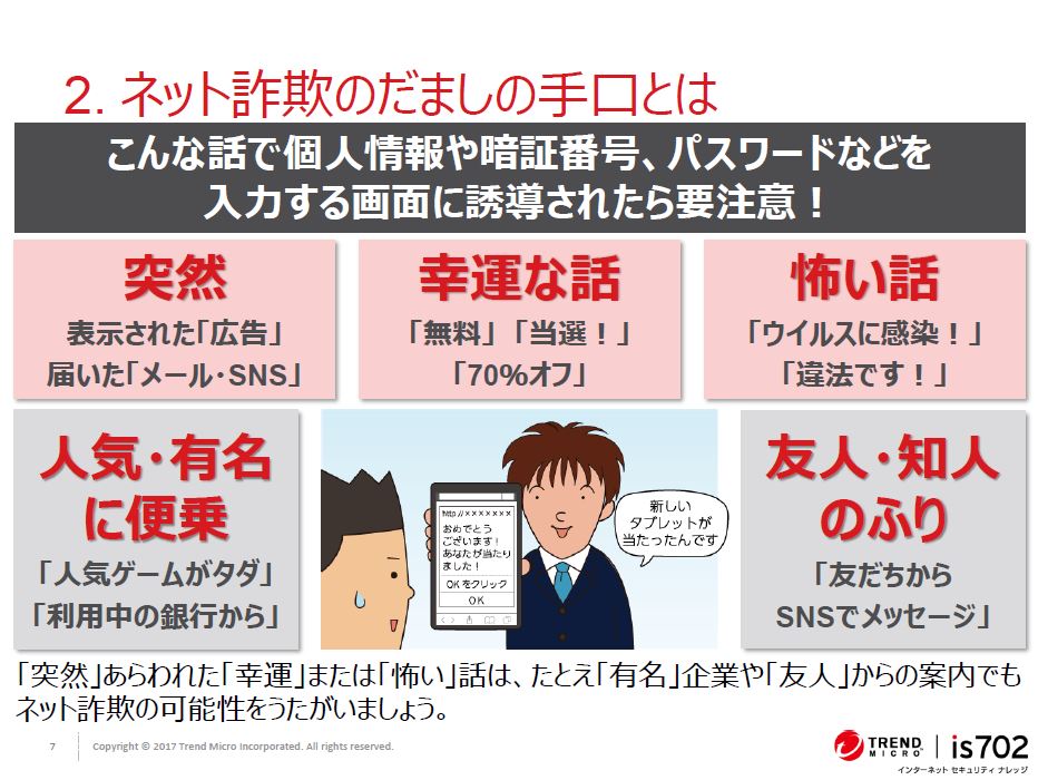 ネット詐欺のだまし手口とは