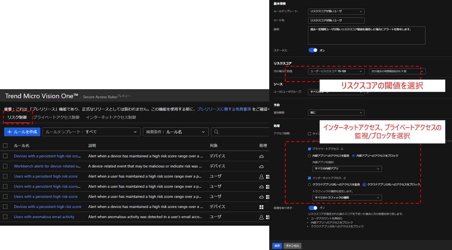 図2：リスク要因をもとにした 「Trend Micro Zero Trust Secure Access」によるアクセス制御