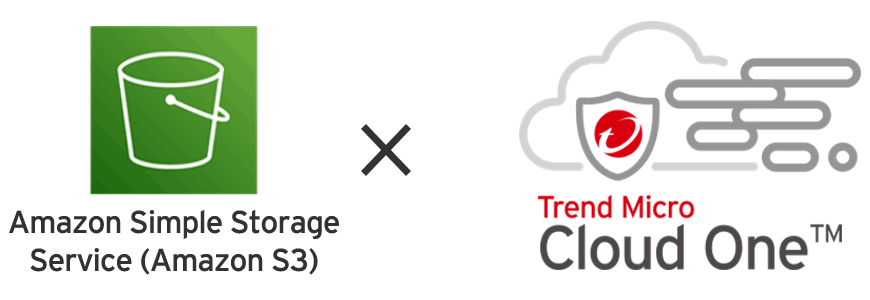 Amazon S3 × Trend Micro Cloud One