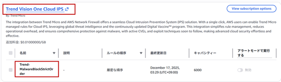 各ローンチパートナー社のサービス