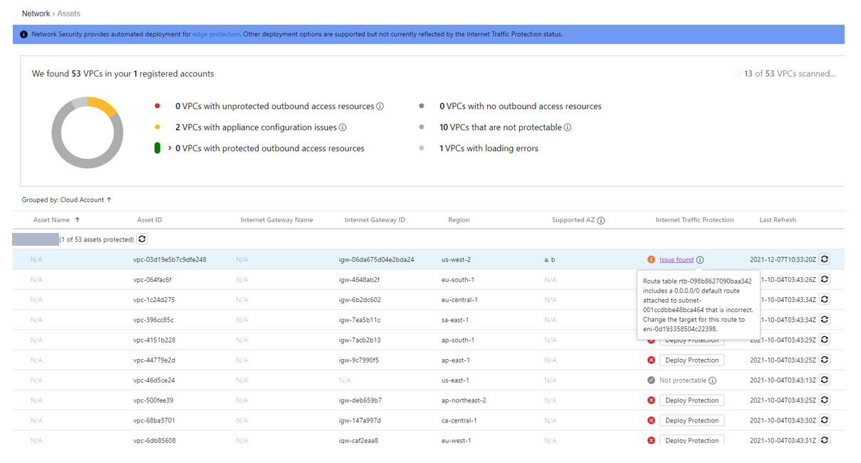 Network Securityの管理画面