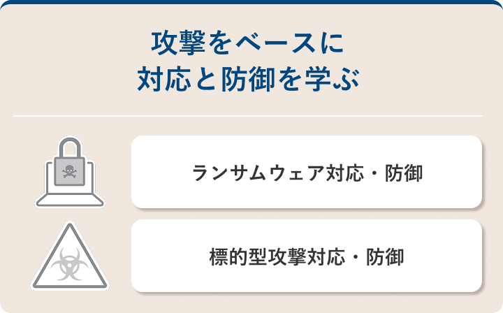 攻撃をベースに対応と防御を学ぶ