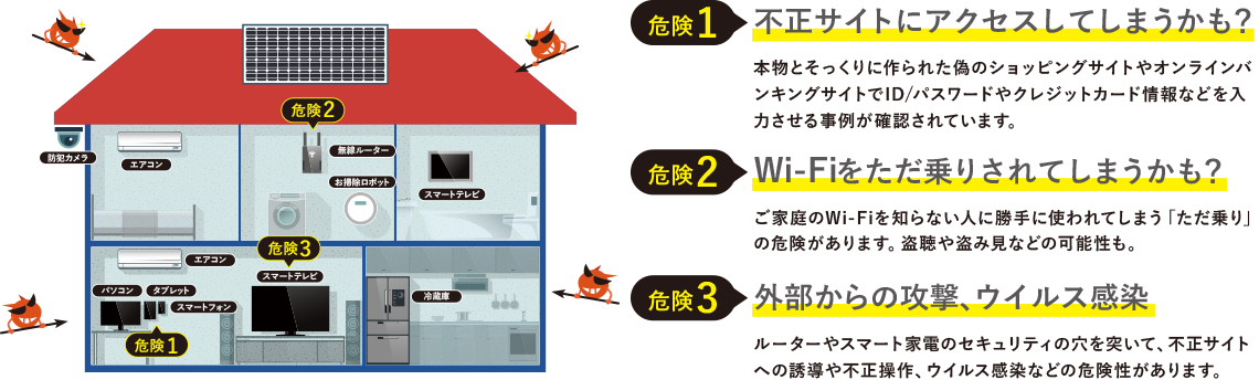 ご存じですか？ご家庭内のスマート家電は常に危険にさらされています。