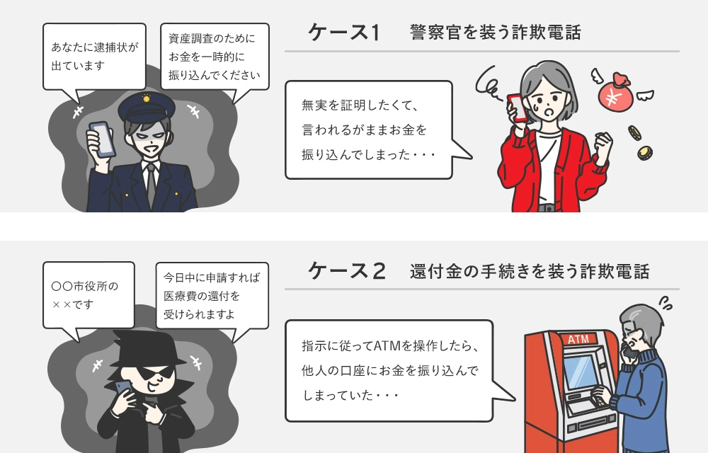 ケース1 ケース2