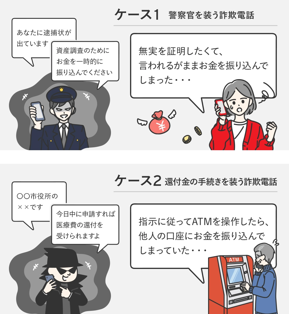 ケース1 ケース2