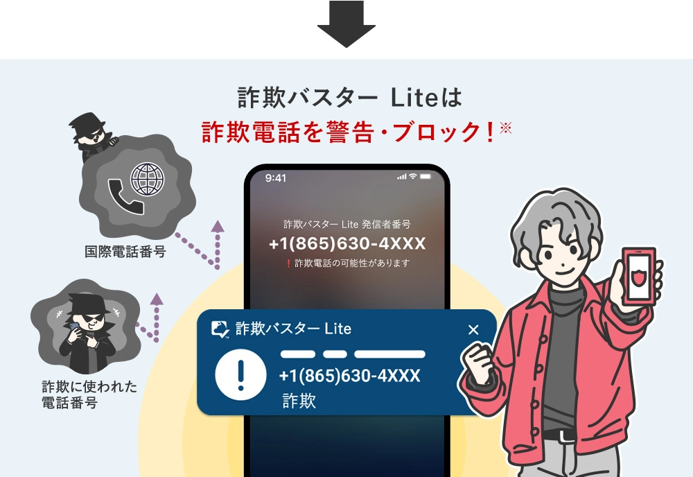 詐欺バスター Liteは詐欺電話を警告・ブロック！