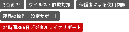 製品の特徴