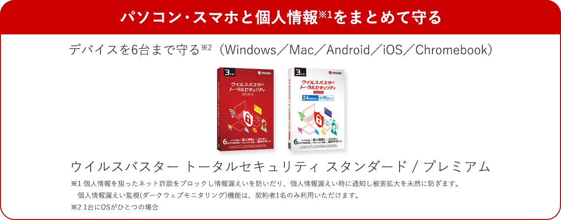 パソコン・スマホと個人情報をまとめて守る