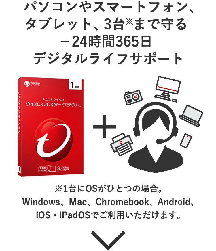 製品ラインナップ｜トレンドマイクロ - 個人のお客さま向けセキュリティ対策
