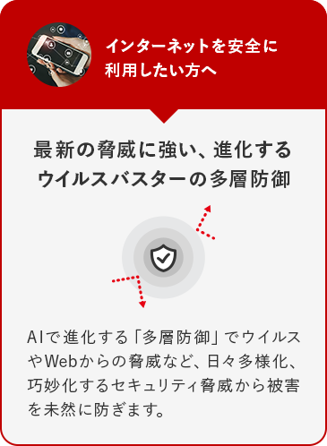 インターネットを安全に利用したい方へ 最新の脅威に強い、進化するウイルスバスターの多層防御