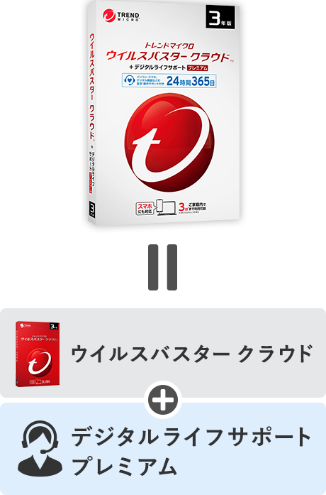 最大87％オフ！ ウイルスバスタークラウド デジタルライフサポートプレミアム2年3台版