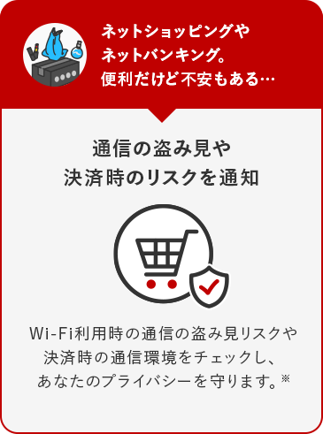 通信の盗み見や決済時のリスクを通知