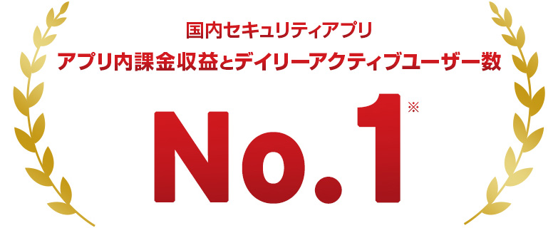 国内セキュリティアプリ アプリ内課金収益とデイリーアクティブユーザー数 No.1