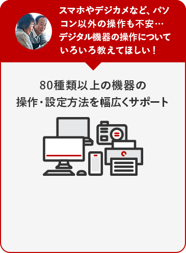 スマホやデジカメなど、パソコン以外の操作も不安… デジタル機器の操作についていろいろ教えてほしい！ 80種類以上の機器の操作・設定方法を幅広くサポート