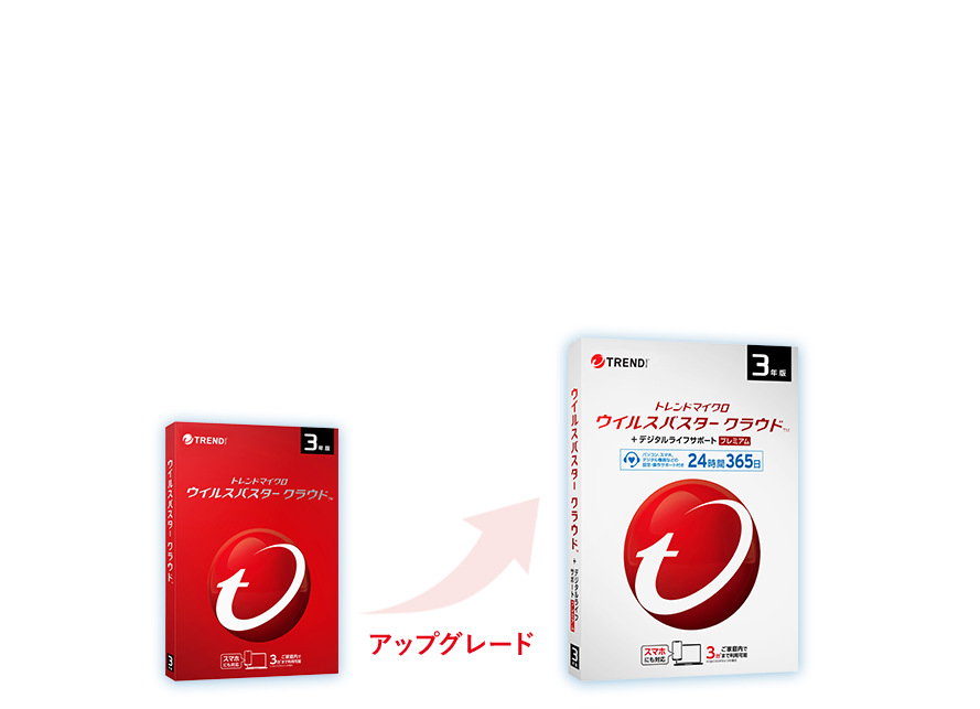 アップグレードのご案内 お使いの「ウイルスバスター クラウド」を有償で「ウイルスバスター クラウド ＋ デジタルライフサポート プレミアム」に切り替えることができます。