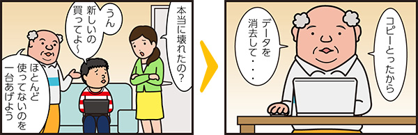 4コマ漫画のイラスト