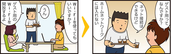 4コマ漫画のイラスト