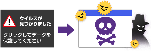 ウイルスが見つかりました クリックしてデータを保護してください