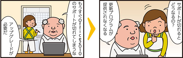 4コマ漫画のイラスト