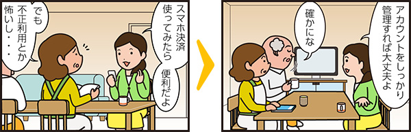 4コマ漫画のイラスト