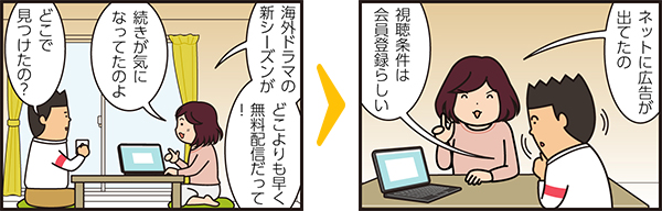 4コマ漫画のイラスト