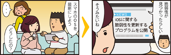 4コマ漫画のイラスト