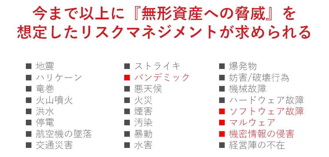 今まで以上に『無形資産への脅威』を想定したリスクマネジメントが求められる