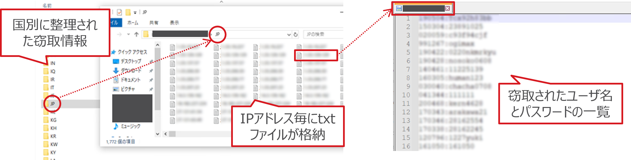 図４：窃取された認証情報がリスト化して管理されている様子