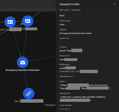 図5：「Trend Micro Vision One」による 感染経路となったメールを起点とした可視化と詳細分析