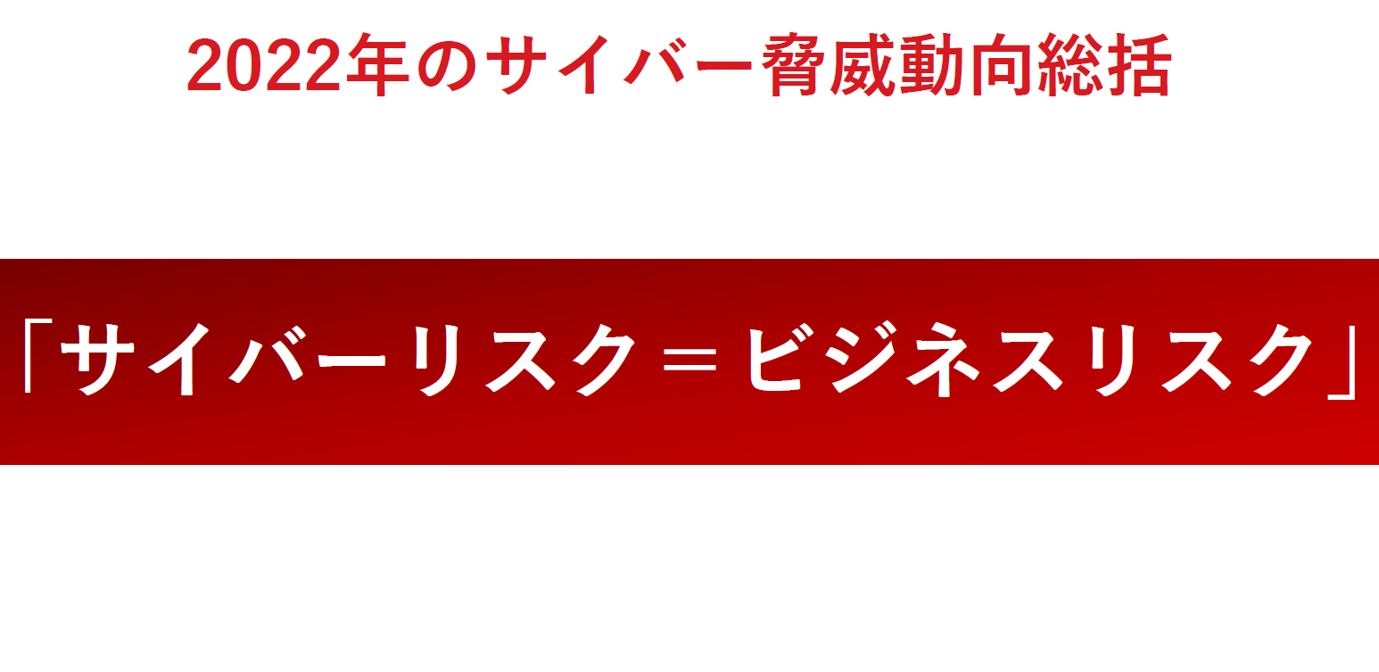 図１：2022年サイバー脅威動向