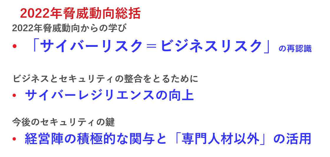 図9：2022年 サイバー脅威動向　総括