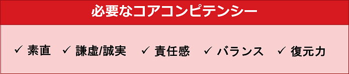 図3：採用時に重視しているポイント