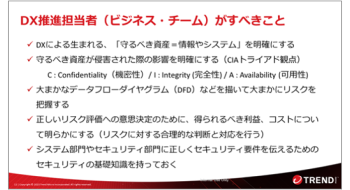 図：セキュリティ・バイ・デザインの実践にあたりDX推進担当者が果たすべき役割と概要