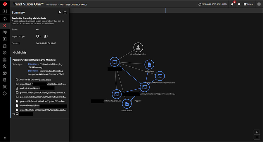 図9：Trend Vision One XDRでMimikatzによる機密情報のダンプを検知・可視化した例